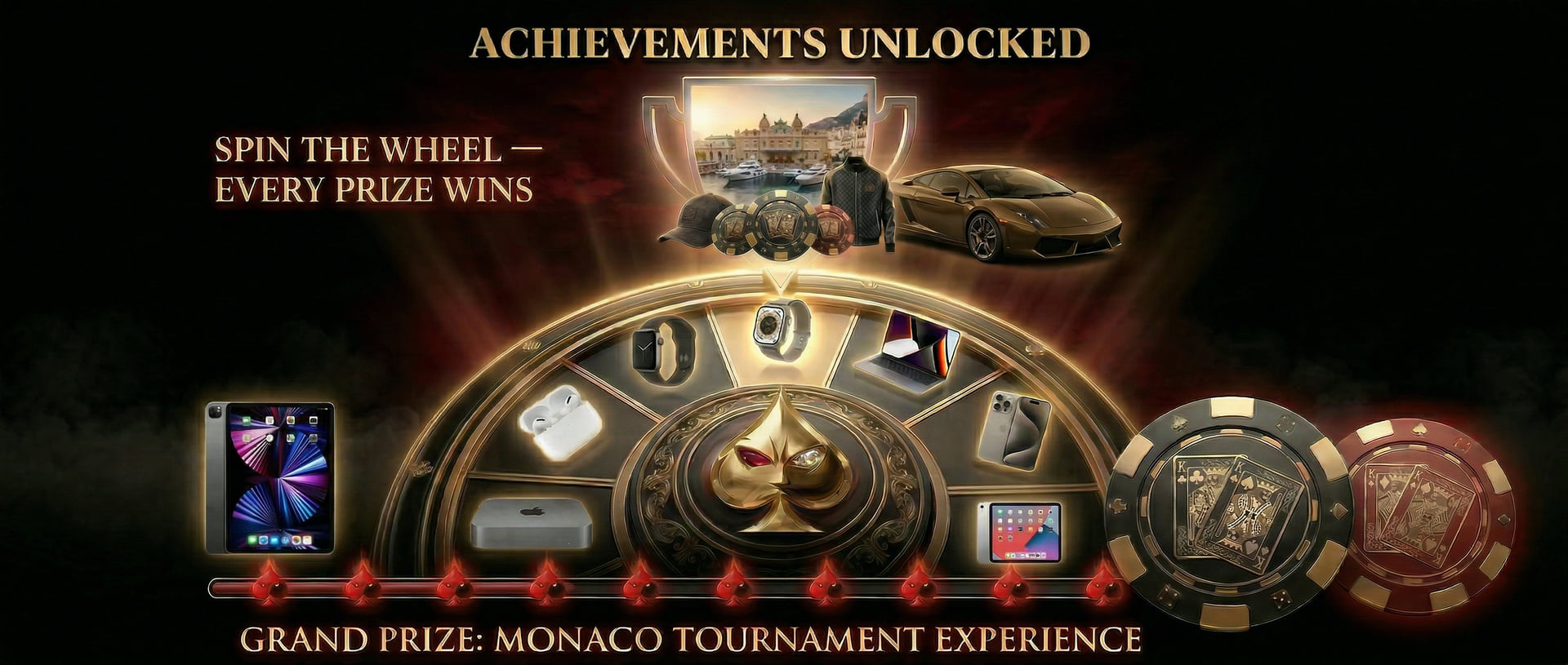 Achievements Unlocked
